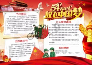 脑洞小老弟无实名认证