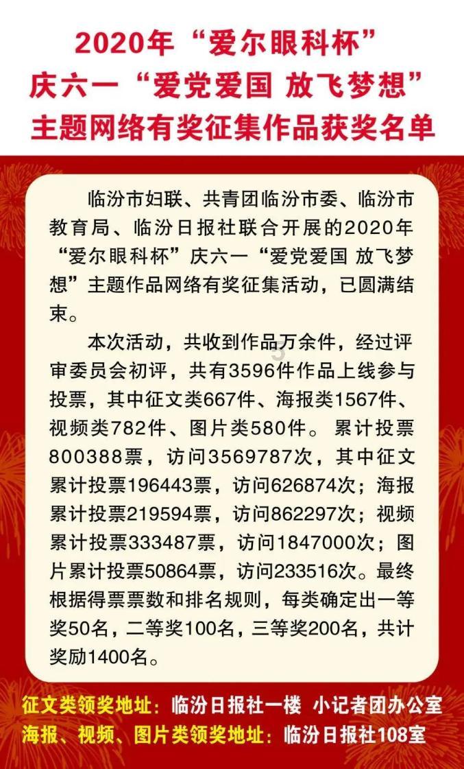除了“尔滨”，还有哪些火出圈的冰雪世界？